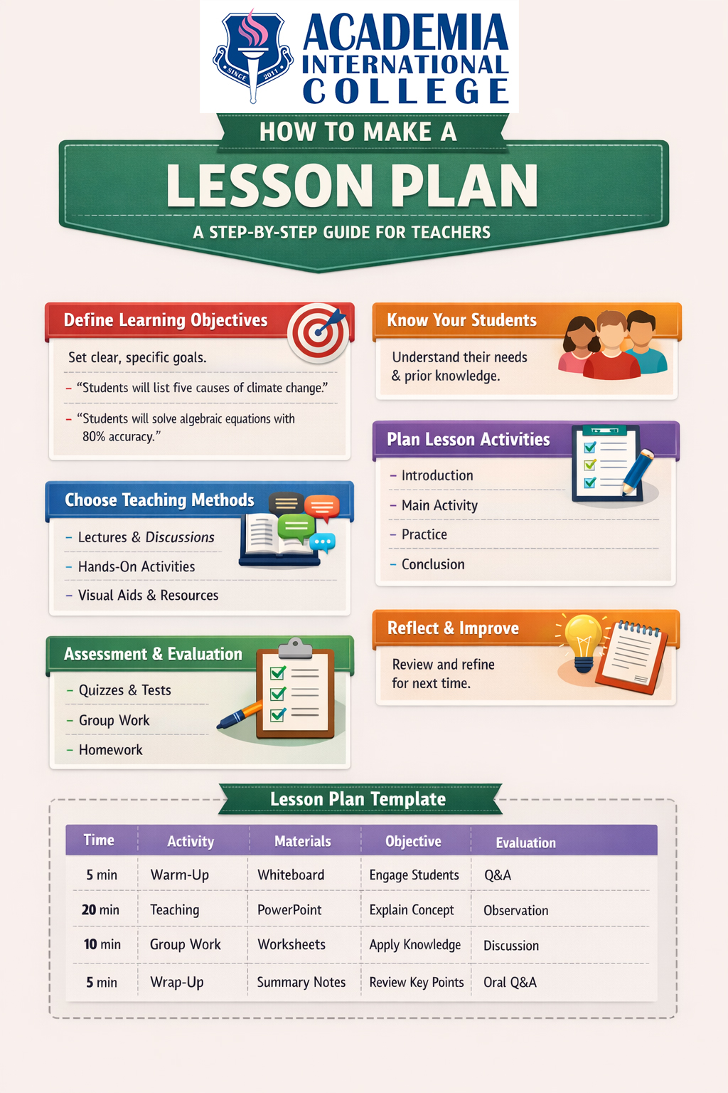 How to Make an Effective Lesson Plan